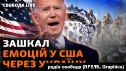 Байден назвав «божевіллям» неспроможність Конгресу США підтримати допомогу Україні