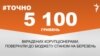 <a href="https://d28jrj3ebgefl6.cloudfront.net/uk-UA/2017/04/10/6c69a8da-7345-467a-9a35-82bc14d51ff4.pdf" target="_blank">ДЖЕРЕЛО ІНФОРМАЦІЇ</a><br />
Сторінка проекту Радіо Свобода&nbsp;<a href="/z/17505" target="_blank">#Точно</a>