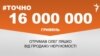 <a href="https://d2cprlkje7tksj.cloudfront.net/uk-UA/2018/08/27/65983b15-a883-434f-b9d8-e709767e628c.pdf" target="_blank">ДЖЕРЕЛО ІНФОРМАЦІЇ</a><br />
Сторінка проекту Радіо Свобода&nbsp;<a href="/z/17505" target="_blank"><u><font color="#0066cc">#Точно</font></u></a>