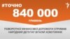 <a href="http://d28jrj3ebgefl6.cloudfront.net/uk-UA/2016/10/17/5efd4a17-978e-4174-be5d-0227ad185712.pdf" target="_blank">ДЖЕРЕЛО ІНФОРМАЦІЇ</a><br />
Сторінка проекту Радіо Свобода&nbsp;<a href="/z/17505.html" target="_blank">#Точно</a>