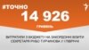 <a href="http://d28jrj3ebgefl6.cloudfront.net/uk-UA/2016/09/05/d921b77f-fdab-45c8-9701-848752e3dec3.pdf" target="_blank"><strong>ДЖЕРЕЛО ІНФОРМАЦІЇ</strong></a><br />
Сторінка проекту Радіо Свобода&nbsp;<a href="/z/17505.html"><strong>#Точно</strong></a>