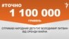 <a href="https://d28jrj3ebgefl6.cloudfront.net/uk-UA/2017/11/23/0cd73f0e-1767-4860-bf9f-ac2f515a6b11.pdf" target="_blank">ДЖЕРЕЛО ІНФОРМАЦІЇ</a><br />
Сторінка проекту Радіо Свобода&nbsp;<a href="/z/17505" target="_blank">#Точно</a>