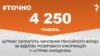 <a href="https://d28jrj3ebgefl6.cloudfront.net/uk-UA/2018/02/14/f0d4fac7-ca0c-4f05-b3a9-d26afd65a21e.pdf" target="_blank">ДЖЕРЕЛО ІНФОРМАЦІЇ</a><br />
Сторінка проекту Радіо Свобода&nbsp;<a href="/z/17505" target="_blank">#Точно</a>