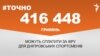<a href="https://d28jrj3ebgefl6.cloudfront.net/uk-UA/2017/01/16/c31b04a0-ef52-46cb-954a-5b9700fb2e34.pdf" target="_blank">ДЖЕРЕЛО ІНФОРМАЦІЇ</a><br />
Сторінка проекту Радіо Свобода&nbsp;<a href="/z/17505.html" target="_blank">#Точно</a>