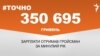<a href="https://d28jrj3ebgefl6.cloudfront.net/uk-UA/2018/01/24/80329e93-0398-4a2e-94ed-eacc6d6db6e1.pdf" target="_blank">ДЖЕРЕЛО ІНФОРМАЦІЇ</a><br />
Сторінка проекту Радіо Свобода&nbsp;<a href="/z/17505" target="_blank">#Точно</a>