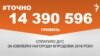 <a href="https://d28jrj3ebgefl6.cloudfront.net/uk-UA/2017/02/15/0ca0b800-54b4-4ddc-862d-15e77e5b860c.pdf" target="_blank">ДЖЕРЕЛО ІНФОРМАЦІЇ</a><br />
Сторінка проекту Радіо Свобода&nbsp;<a href="/z/17505" target="_blank">#Точно</a>
