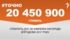 <a href="https://d28jrj3ebgefl6.cloudfront.net/uk-UA/2017/08/02/764a4b1f-b518-4d65-b113-6432a00782c2.pdf" target="_blank">ДЖЕРЕЛО ІНФОРМАЦІЇ</a><br />
Сторінка проекту Радіо Свобода&nbsp;<a href="/z/17505" target="_blank">#Точно</a>