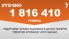 <a href="https://d28jrj3ebgefl6.cloudfront.net/uk-UA/2017/05/29/0affa37e-e80a-40fb-88b9-b52453decee1.pdf" target="_blank">ДЖЕРЕЛО ІНФОРМАЦІЇ</a><br />
Сторінка проекту Радіо Свобода&nbsp;<a href="/z/17505" target="_blank">#Точно</a>