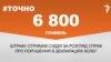 <a href="https://d28jrj3ebgefl6.cloudfront.net/uk-UA/2017/07/14/649dccd8-3a32-46f4-8614-38c94c8181d3.pdf" target="_blank">ДЖЕРЕЛО ІНФОРМАЦІЇ</a><br />
Сторінка проекту Радіо Свобода&nbsp;<a href="/z/17505" target="_blank">#Точно</a>