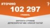 <a href="https://d28jrj3ebgefl6.cloudfront.net/uk-UA/2017/08/22/e104e33b-2aad-4cf5-ac6d-1199917987eb.pdf" target="_blank">ДЖЕРЕЛО ІНФОРМАЦІЇ</a><br />
Сторінка проекту Радіо Свобода&nbsp;<a href="/z/17505" target="_blank">#Точно</a>