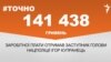 <a href="https://d28jrj3ebgefl6.cloudfront.net/uk-UA/2017/12/29/e2c95455-a9ac-47f8-a1ed-dc06302a2c73.pdf" target="_blank">ДЖЕРЕЛО ІНФОРМАЦІЇ</a><br />
Сторінка проекту Радіо Свобода&nbsp;<a href="/z/17505" target="_blank">#Точно</a>