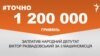 <a href="https://d28jrj3ebgefl6.cloudfront.net/uk-UA/2018/01/30/06a0d0e5-f1a4-49df-b570-dca97efd260f.pdf" target="_blank">ДЖЕРЕЛО ІНФОРМАЦІЇ</a><br />
Сторінка проекту Радіо Свобода&nbsp;<a href="/z/17505" target="_blank">#Точно</a>