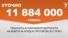 <a href="https://d28jrj3ebgefl6.cloudfront.net/uk-UA/2017/04/05/afe37628-f396-482b-85ff-b6fc39ddee2a.pdf" target="_blank">ДЖЕРЕЛО ІНФОРМАЦІЇ</a><br />
Сторінка проекту Радіо Свобода&nbsp;<a href="/z/17505" target="_blank">#Точно</a>