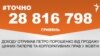 <a href="https://d387dcsfhmenvo.cloudfront.net/45CFE928-EA3D-49C7-A279-2F928E618536.png" target="_blank">ДЖЕРЕЛО ІНФОРМАЦІЇ</a><br />
Сторінка проекту Радіо Свобода&nbsp;<a href="/z/17505" target="_blank"><u><font color="#0066cc">#Точно</font></u></a>