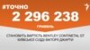 <a href="http://d28jrj3ebgefl6.cloudfront.net/uk-UA/2016/10/31/0ad0e471-c4bb-43bd-881c-b4edb946baf9.pdf" target="_blank">ДЖЕРЕЛО ІНФОРМАЦІЇ</a><br />
Сторінка проекту Радіо Свобода&nbsp;<a href="/z/17505.html" target="_blank">#Точно</a>