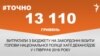 <a href="http://d28jrj3ebgefl6.cloudfront.net/uk-UA/2016/10/04/3ae0c7df-aa4a-4f01-b949-40ed4bfc9c60.pdf" target="_blank"><strong>ДЖЕРЕЛО ІНФОРМАЦІЇ</strong></a><br />
Сторінка проекту Радіо Свобода&nbsp;<a href="/z/17505.html" target="_blank"><strong>#Точно</strong></a>