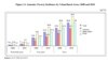 Armenia -- Poverty rate data from www.armstat.am State Statistics Service, 29Nov2011