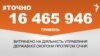 <a href="https://d28jrj3ebgefl6.cloudfront.net/uk-UA/2017/02/10/b098b821-9a74-44c8-9682-b37be5eac2a8.pdf" target="_blank">ДЖЕРЕЛО ІНФОРМАЦІЇ</a><br />
Сторінка проекту Радіо Свобода&nbsp;<a href="/z/17505" target="_blank">#Точно</a>