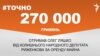 <a href="https://d28jrj3ebgefl6.cloudfront.net/uk-UA/2017/04/18/f76022c5-a6a1-4f5d-99f3-2d5920b086fe.pdf" target="_blank">ДЖЕРЕЛО ІНФОРМАЦІЇ</a><br />
Сторінка проекту Радіо Свобода&nbsp;<a href="/z/17505" target="_blank">#Точно</a>