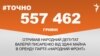 <a href="https://d28jrj3ebgefl6.cloudfront.net/uk-UA/2017/02/22/43540f78-9632-47a4-a785-860f9d047e42.pdf" target="_blank">ДЖЕРЕЛО ІНФОРМАЦІЇ</a><br />
Сторінка проекту Радіо Свобода&nbsp;<a href="/z/17505" target="_blank">#Точно</a>