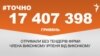 <a href="https://d28jrj3ebgefl6.cloudfront.net/uk-UA/2017/06/13/b223f04a-3d49-4248-b356-57699e03337a.pdf" target="_blank">ДЖЕРЕЛО ІНФОРМАЦІЇ</a><br />
Сторінка проекту Радіо Свобода&nbsp;<a href="/z/17505" target="_blank">#Точно</a>