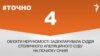 <a href="https://d28jrj3ebgefl6.cloudfront.net/uk-UA/2018/01/26/15187940-0652-4cb6-9166-4bc282b7cc24.pdf" target="_blank">ДЖЕРЕЛО ІНФОРМАЦІЇ</a><br />
Сторінка проекту Радіо Свобода&nbsp;<a href="/z/17505" target="_blank">#Точно</a>