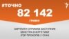 <a href="https://d28jrj3ebgefl6.cloudfront.net/uk-UA/2018/01/29/f1c623b8-3e23-42fa-acd3-993868f3747a.pdf" target="_blank">ДЖЕРЕЛО ІНФОРМАЦІЇ</a><br />
Сторінка проекту Радіо Свобода&nbsp;<a href="/z/17505" target="_blank">#Точно</a>