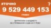 <a href="https://d28jrj3ebgefl6.cloudfront.net/uk-UA/2018/02/12/e4a66813-6091-4701-8cec-ee0a4e4dbc99.pdf" target="_blank">ДЖЕРЕЛО ІНФОРМАЦІЇ</a><br />
Сторінка проекту Радіо Свобода&nbsp;<a href="/z/17505" target="_blank">#Точно</a>