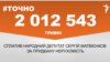 <a href="https://d2cprlkje7tksj.cloudfront.net/uk-UA/2018/04/11/4aec2963-2df8-465a-9011-9040ee47e654.pdf" target="_blank">ДЖЕРЕЛО ІНФОРМАЦІЇ</a><br />
Сторінка проекту Радіо Свобода&nbsp;<a href="/z/17505" target="_blank">#Точно</a>