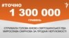 <a href="https://d2cprlkje7tksj.cloudfront.net/uk-UA/2018/04/17/ec4684c2-edee-4396-aec7-a118302a187c.pdf" target="_blank">ДЖЕРЕЛО ІНФОРМАЦІЇ</a><br />
Сторінка проекту Радіо Свобода&nbsp;<a href="/z/17505" target="_blank">#Точно</a>